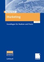 Grundbegriffe und -konzepte des Marketing