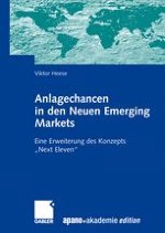 Verschiebung der Wirtschaftspotenziale von der BRIC-Region in die Gruppe der Neuen Emerging Markets