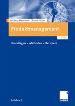 Begriff und Anliegen des Produktmanagement