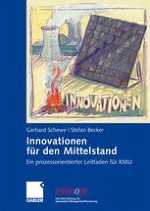 Die Ausgangsfragestellung - Warum scheitern Innovationsprozesse?