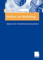 Die Bedeutung der Medienperspektive für das Marketing