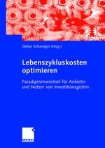 Nachhaltige Wettbewerbsvorteile für Anbieter und Nutzer von Maschinen/ Anlagen durch Lebenszykluskostenoptimierung schaffen