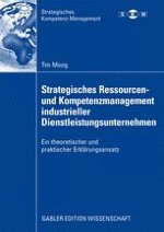 Die Erfordernis eines ressourcen- und kompetenzbasierten Managements industrieller Dienstleistungsunternehmen