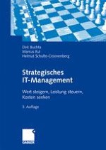 Die IT-Strategie – IT wertsteigernd einsetzen