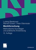 Die Rolle der Information im Marketing