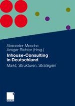 Inhouse-Beratung in Deutschland – Ergebnisse einer empirischen Studie