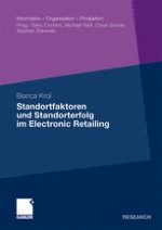 Einführung in Standortbetrachtungen für den elektronischen Einzelhandel