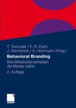 Behavioral Branding als Führungsansatz