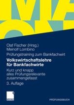 Grundlagen der Volkswirtschaftslehre