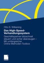 Stil und Strategie im High-Speed-Verhandlungssystem