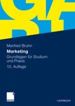 Grundbegriffe und -konzepte des Marketing