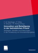 Einleitung: Innovationsprozesse in Unternehmen – Neue Anforderungen an Management, Beschäftigte und Interessenvertretungen