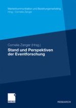 Stand und Perspektiven der Eventforschung - Eine Einführung