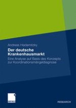 Untersuchungsgegenstand und Aufbau der Arbeit