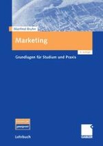 Grundbegriffe und -konzepte des Marketing