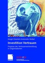 Vertrauen — eine besondere Investition