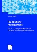 0-Fehler-Produktion