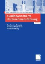 Die Customer-based View der Unternehmung