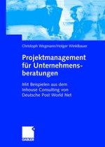 Managementberatungen und Projekte