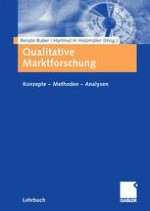 Optionen für die Marketingforschung durch die Nutzung qualitativer Methodologie und Methodik