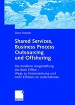 Shared Services — keine neue Idee, aber weit mehr als nur ein Trend