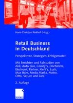 Strategische Herausforderungen für das Retail Business