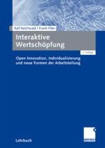 Einleitung und Überblick: Die aktive Rolle von Kunden in der Wertschöpfung