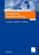 Optionen für die Marketingforschung durch die Nutzung qualitativer Methodologie und Methodik
