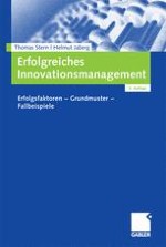 Herausforderung Innovationsmanagement