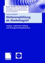 Weiterempfehlungsabgabe als Unternehmens- und Marketingziel