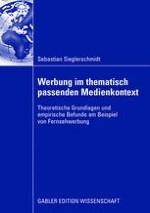 Forschungsgegenstand, Zielsetzung und Aufbau der Arbeit