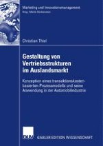 Problemstellung der internationalen Marktbearbeitungsformen im Vertrieb