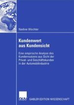 Kundennutzen als eine Perspektive der Kundenwertforschung innerhalb des Relationship Marketing