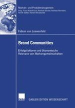 Einführung in das Forschungsfeld „Brand Communities“