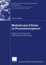 Einführung zum Methodischen Erfinden im Personalmanagement