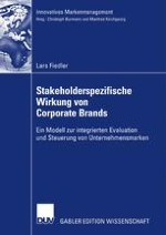 Ganzheitliches Management von Corporate Brands als Herausforderung für die Marken- und Unternehmensführung