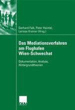 Das Mediationsverfahren am Flughafen Wien-Schwechat — eine Einführung