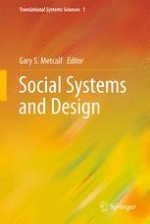 Creating Social Systems