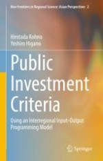 Public Investment Criteria: A Tentative-Specific Survey on the Benefit–Cost Analysis in the Early Years