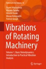 Introduction of Rotordynamics