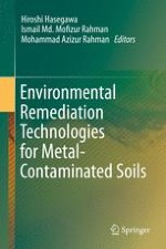 The Effects of Soil Properties to the Extent of Soil Contamination with Metals
