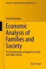 Transformation of the Japanese Society in the 20th Century