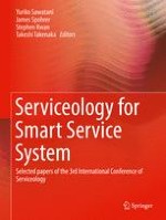 A New Service Class Scheme for Service Innovation in Japanese Automation Industry