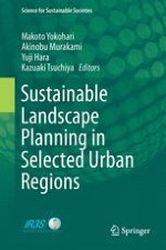 Landscape Planning for Resilient Cities in Asia: Lessons from Integrated Rural–Urban Land Use in Japan