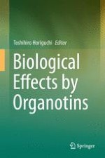 Analytical Techniques for Trace Levels of Organotin Compounds in the Marine Environment