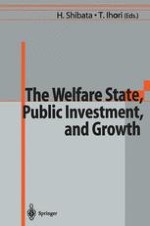 The Fiscal Crises in Welfare Democracies: With Some Implications for Public Investment