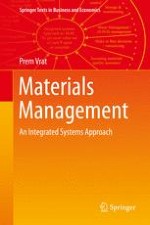 Introduction to Integrated Systems Approach to Materials Management