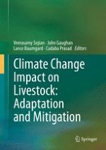 Introduction to Concepts of Climate Change Impact on Livestock and Its Adaptation and Mitigation