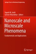 Novel Method for Synthesizing Monodisperse Dispersion of Nanometer Liposomes