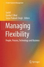 Managing Flexibility: Developing a Framework of Flexibility Maturity Model
